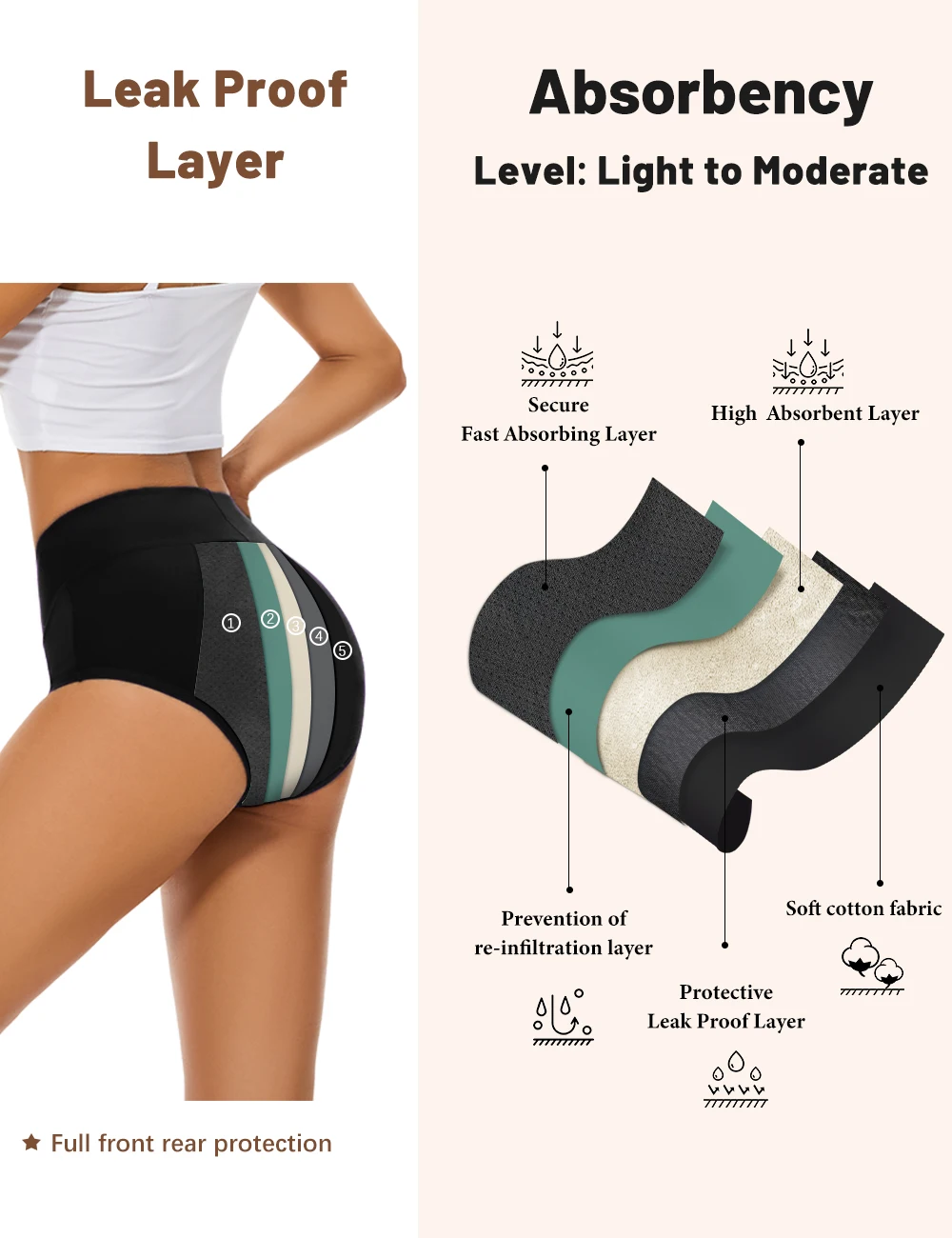 Celana dalam menstruasi wanita - Period Panty Absorbent ulasan dan harga